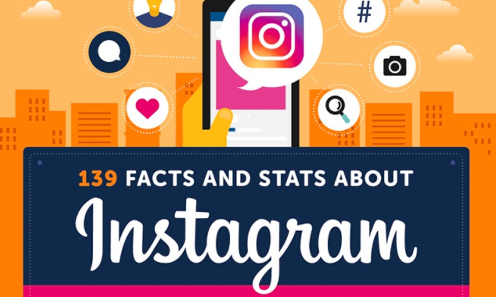 infographic-139-facts-about-instagram-to-be-aware-of-in-2017