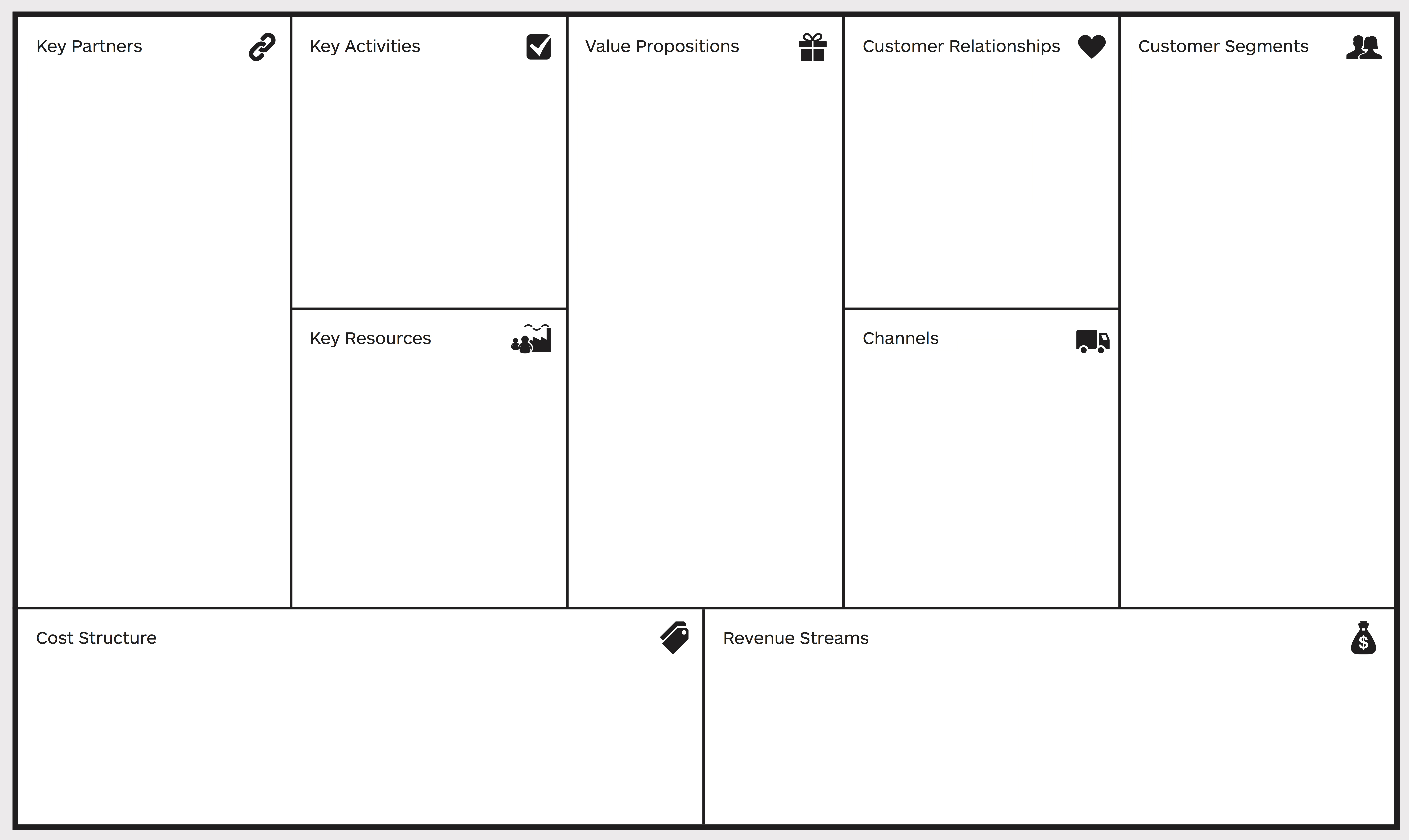 business plan canvas template free