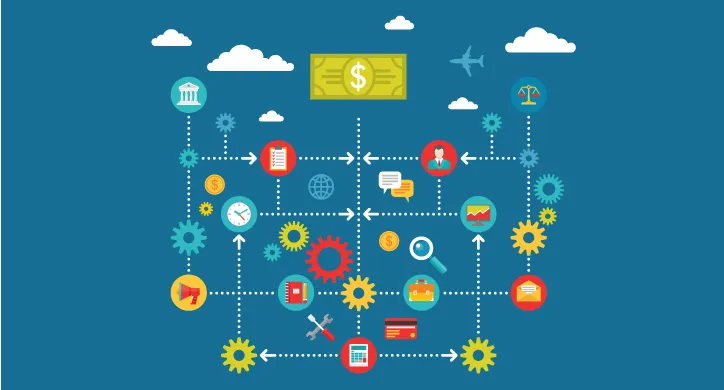 How Order Management Systems Help Streamline Ecommerce